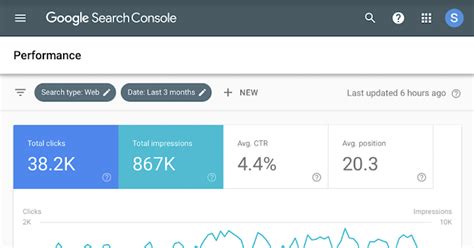 rich results test - google search console|Rich result reports .